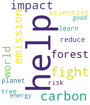 Topics 1, 2, & 3 from 2016 US tweets with #climatechange/#globalwarming