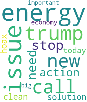 Topics 1, 2, & 3 from 2016 US tweets with #climatechange/#globalwarming