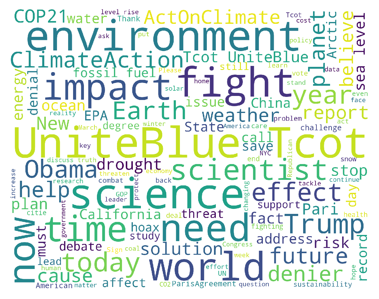 Word clouds from US tweets with #climatechange/#globalwarming, Neutral